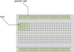 Breadboard rails