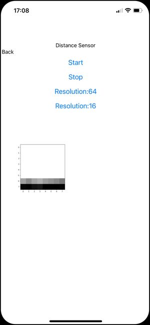 Screenshot of the region on a smartphone